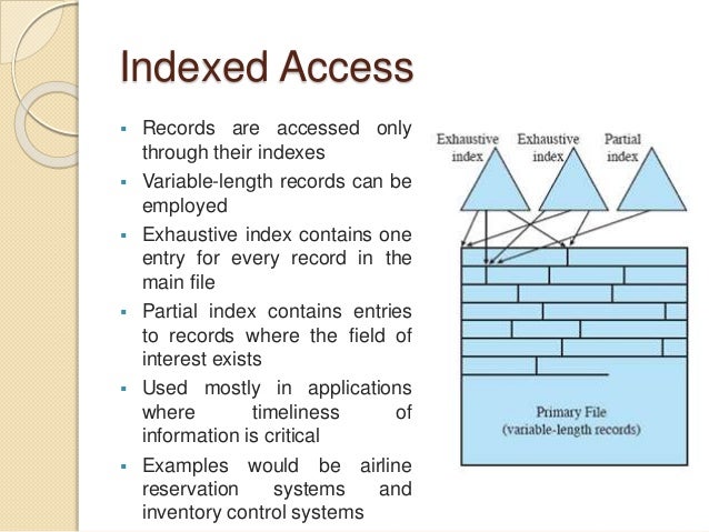 File management in operating system