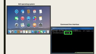 Operating system | PPTX