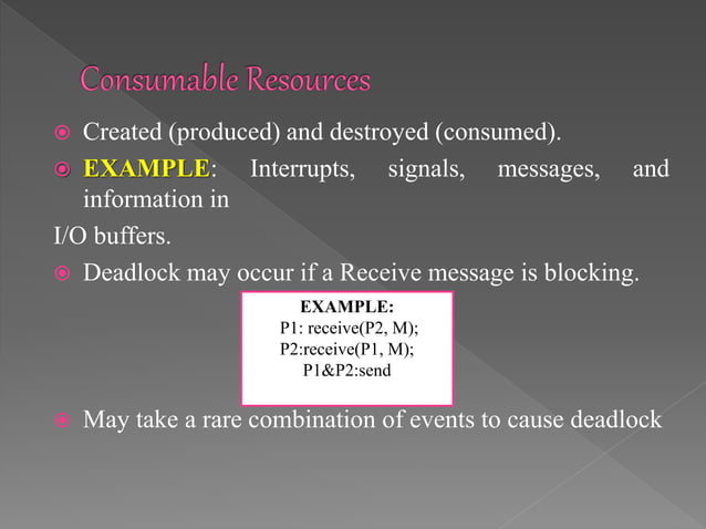 Deadlocks in operating system | PPT