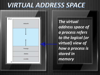 The virtual
address space of
a process refers
to the logical (or
virtual) view of
how a process is
stored in
memory
 