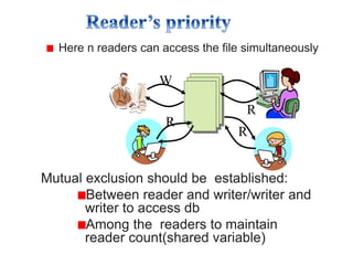 Reader Writer problem | PPTX | Databases | Computer Software and ...