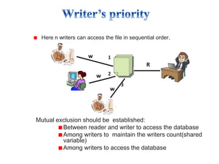 Reader Writer problem | PPTX | Databases | Computer Software and ...