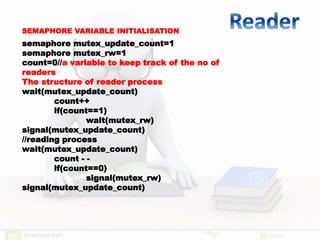 SEMAPHORE VARIABLE INITIALISATION
semaphore mutex_update_count=1
semaphore mutex_rw=1
count=0//a variable to keep track of the no of
readers
The structure of reader process
wait(mutex_update_count)
count++
if(count==1)
wait(mutex_rw)
signal(mutex_update_count)
//reading process
wait(mutex_update_count)
count - -
if(count==0)
signal(mutex_rw)
signal(mutex_update_count)
 