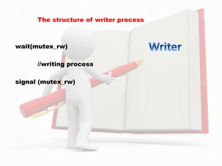 The structure of writer process
wait(mutex_rw)
//writing process
signal (mutex_rw)
 