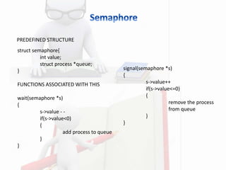 PREDEFINED STRUCTURE
struct semaphore{
int value;
struct process *queue;
}
FUNCTIONS ASSOCIATED WITH THIS
wait(semaphore *s)
{
s->value - -
if(s->value<0)
{
add process to queue
}
}
signal(semaphore *s)
{
s->value++
if(s->value<=0)
{
remove the process
from queue
}
}
 