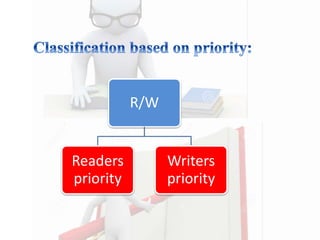 R/W
Readers
priority
Writers
priority
 