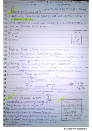 Scanned by CamScanner
 