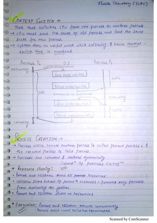 Scanned by CamScanner
 