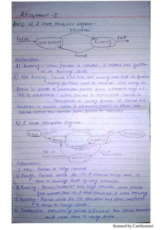 Scanned by CamScanner
 