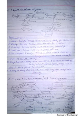 Scanned by CamScanner
 