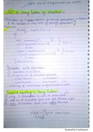 Scanned by CamScanner
 