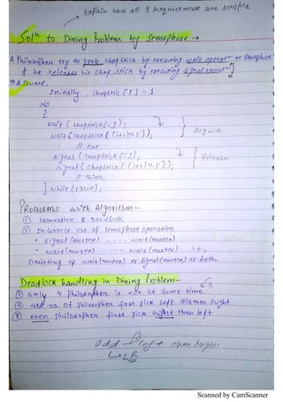 Scanned by CamScanner
 