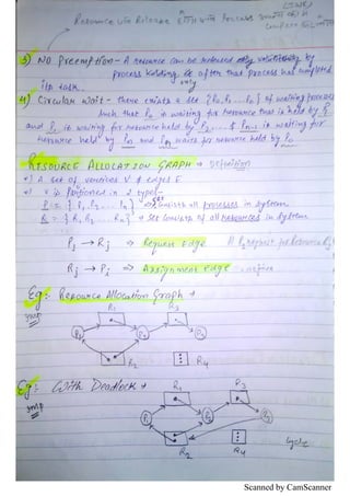 Scanned by CamScanner
 