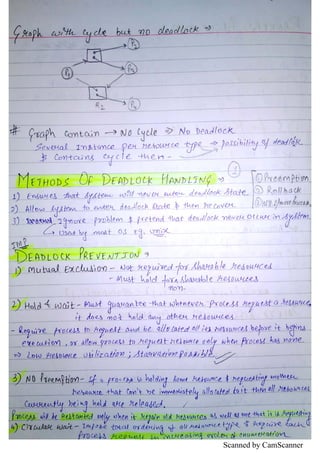 Scanned by CamScanner
 