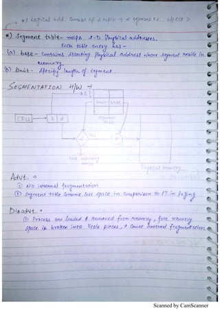 Scanned by CamScanner
 