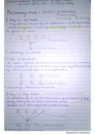 Scanned by CamScanner
 