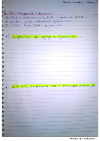 Scanned by CamScanner
 