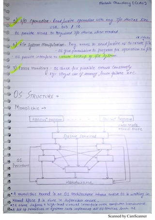 Scanned by CamScanner
 