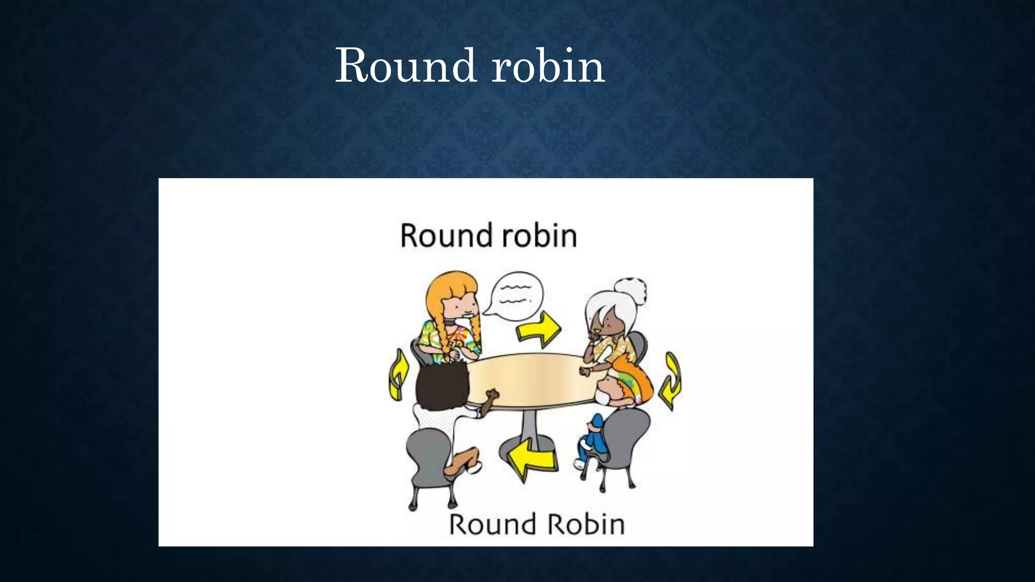 Round robin
 