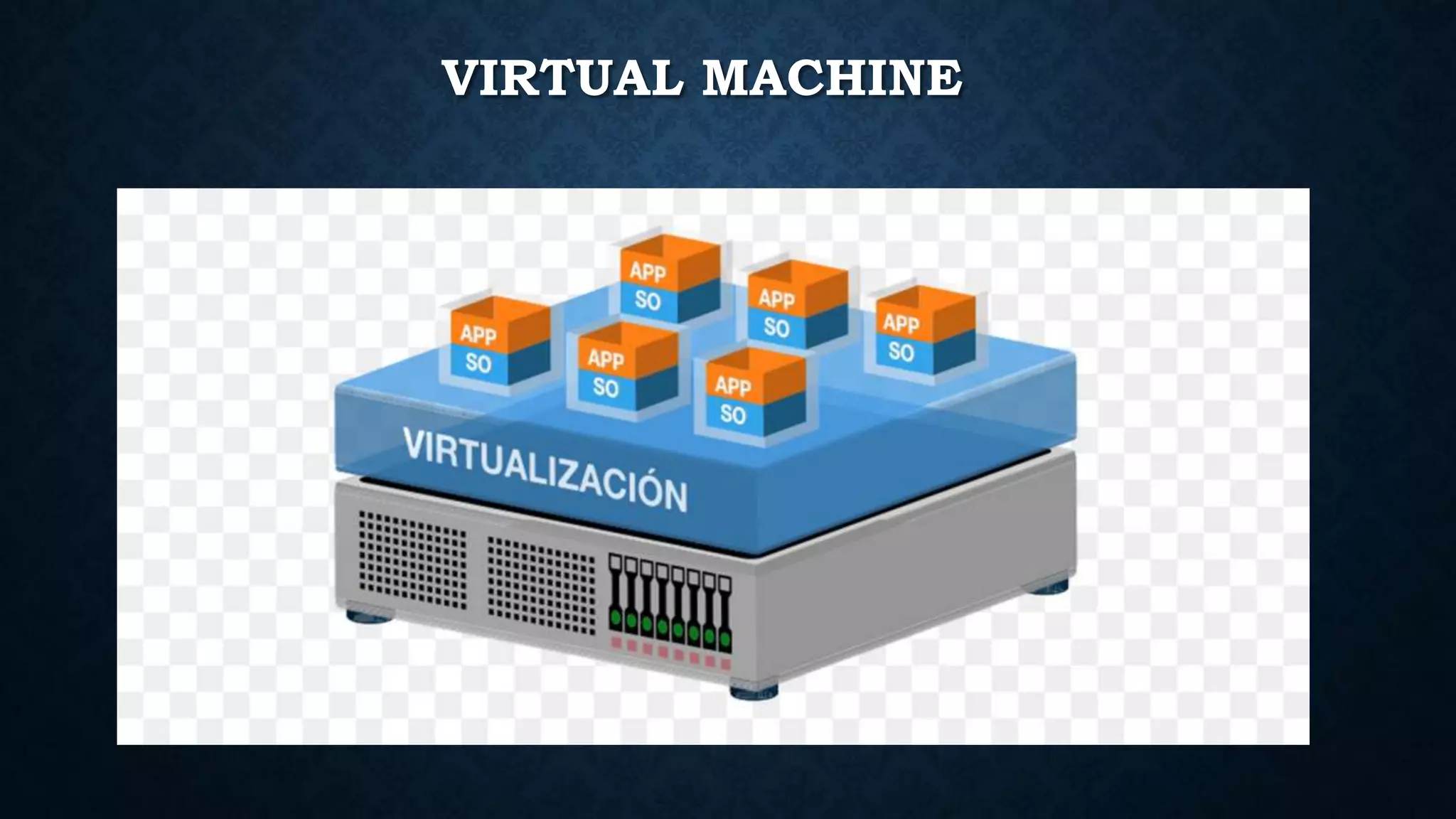 VIRTUAL MACHINE
 