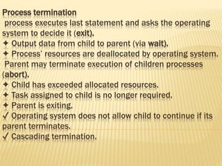 Operating System | PPT