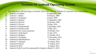 Versions Of Android Operating System
• The Android era officially began on October 22nd, 2008, when the T-Mobile G1 launched in the United States.
A. Android 1.0 (Alpha) 23 September, 2008
B. Android 1.1 (Beta) 9 February, 2009
C. Android 1.5 (Cupcake) 30 April, 2009
D. Android 1.6 (Donut) 15 September, 2009
E. Android 2.0 (Éclair) 26 October, 2009
F. Android 2.2 (Froyo) 20 May, 2010
G. Android 2.3 (Gingerbread) 6 December, 2010
H. Android 3.0 (Honeycomb) 10 May 2011
I. Android 4.0 (Ice cream sandwich) 19 October, 2011
J. Android 4.1 (Jelly Bean) 13 July, 2012
K. Android 4.4 (KitKat) 31 October, 2013
L. Android 5.1 (Lollipop) 12 November, 2014
M. Android 6.0 (Marshmallow) 5 October, 2015
N. Android 7.1 (Nougat) 22 August, 2016
O. Android 8.0 (Oreo) 21 August, 2017
P. Android 9.0 (Pie) 6 August, 2018
Q. Android 10 (Q) It was first announced by Google on March 13, 2019
14
 
