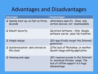 Advantages and Disadvantages
Advantages Disadvantages
 Speedy boot-up, as fast as three-
seconds
Hardware specific :-Runs only
certain devices, not downloadable
 Inbuilt Security Limited Software :-Only Google
software can be used, No tradition
 Simple design It specifically target the Internet
generation
 Synchronization- data stored on
the cloud
The lack of Photoshop or another
decent image editing application.
 Amazing web apps It requires access to the Internet
to maximize Chrome usage. The
lack of offline support is a huge
disadvantage
 