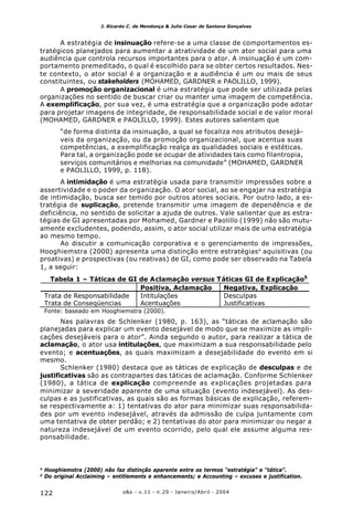 o&s - v.11 - n.29 - Janeiro/Abril - 2004122
J. Ricardo C. de Mendonça & Julio Cesar de Santana Gonçalves
A estratégia de insinuação refere-se a uma classe de comportamentos es-
tratégicos planejados para aumentar a atratividade de um ator social para uma
audiência que controla recursos importantes para o ator. A insinuação é um com-
portamento premeditado, o qual é escolhido para se obter certos resultados. Nes-
te contexto, o ator social é a organização e a audiência é um ou mais de seus
constituintes, ou stakeholders (MOHAMED, GARDNER e PAOLILLO, 1999).
A promoção organizacional é uma estratégia que pode ser utilizada pelas
organizações no sentido de buscar criar ou manter uma imagem de competência.
A exemplificação, por sua vez, é uma estratégia que a organização pode adotar
para projetar imagens de integridade, de responsabilidade social e de valor moral
(MOHAMED, GARDNER e PAOLILLO, 1999). Estes autores salientam que
“de forma distinta da insinuação, a qual se focaliza nos atributos desejá-
veis da organização, ou da promoção organizacional, que acentua suas
competências, a exemplificação realça as qualidades sociais e estéticas.
Para tal, a organização pode se ocupar de atividades tais como filantropia,
serviços comunitários e melhorias na comunidade” (MOHAMED, GARDNER
e PAOLILLO, 1999, p. 118).
A intimidação é uma estratégia usada para transmitir impressões sobre a
assertividade e o poder da organização. O ator social, ao se engajar na estratégia
de intimidação, busca ser temido por outros atores sociais. Por outro lado, a es-
tratégia de suplicação, pretende transmitir uma imagem de dependência e de
deficiência, no sentido de solicitar a ajuda de outros. Vale salientar que as estra-
tégias de GI apresentadas por Mohamed, Gardner e Paolillo (1999) não são mutu-
amente excludentes, podendo, assim, o ator social utilizar mais de uma estratégia
ao mesmo tempo.
Ao discutir a comunicação corporativa e o gerenciamento de impressões,
Hooghiemstra (2000) apresenta uma distinção entre estratégias4
aquisitivas (ou
proativas) e prospectivas (ou reativas) de GI, como pode ser observado na Tabela
1, a seguir:
4
Hooghiemstra (2000) não faz distinção aparente entre os termos “estratégia” e “tática”.
5
Do original Acclaiming – entitlements e enhancements; e Accounting – excuses e justification.
Tabela 1 – Táticas de GI de Aclamação versus Táticas GI de Explicação5
Positiva, Aclamação Negativa, Explicação
Trata de Responsabilidade Intitulações Desculpas
Trata de Conseqüencias Acentuações Justificativas
Fonte: baseado em Hooghiemstra (2000).
Nas palavras de Schlenker (1980, p. 163), as “táticas de aclamação são
planejadas para explicar um evento desejável de modo que se maximize as impli-
cações desejáveis para o ator”. Ainda segundo o autor, para realizar a tática de
aclamação, o ator usa intitulações, que maximizam a sua responsabilidade pelo
evento; e acentuações, as quais maximizam a desejabilidade do evento em si
mesmo.
Schlenker (1980) destaca que as táticas de explicação de desculpas e de
justificativas são as contrapartes das táticas de aclamação. Conforme Schlenker
(1980), a tática de explicação compreende as explicações projetadas para
minimizar a severidade aparente de uma situação (evento indesejável). As des-
culpas e as justificativas, as quais são as formas básicas de explicação, referem-
se respectivamente a: 1) tentativas do ator para minimizar suas responsabilida-
des por um evento indesejável, através da admissão de culpa juntamente com
uma tentativa de obter perdão; e 2) tentativas do ator para minimizar ou negar a
natureza indesejável de um evento ocorrido, pelo qual ele assume alguma res-
ponsabilidade.
 