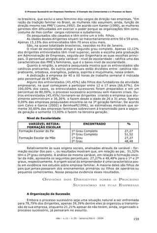 159o&s - v.11 - n.29 - Janeiro/Abril - 2004
O Processo Sucessório em Empresas Familiares. O Exemplo dos Comerciantes e o Processo no Saara
ra brasileira, que exclui o sexo feminino dos cargos de direção nas empresas. “Em
razão da tradição familiar no Brasil, as mulheres não assumem, ainda, função de
direção mesmo nas PME”( Leone,1992). De acordo com Kanter (1990), as mulheres
gerentes têm dificuldades em exercer o poder porque as organizações têm como
costume de lhes confiar cargos rotineiros e subalternos.
Os pesquisados são casados e têm entre um a três filhos.
As idades destes dirigentes situam-se maioritariamente entre 50 e 59 anos.
Apenas 15,15% dos entrevistados têm 70 anos e/ou mais.
São, na quase totalidade brasileiros, nascidos no Rio de Janeiro.
O nível de escolaridade atinge o segundo grau completo. Apenas 12,12%
dos dirigentes entrevistados têm nível superior, sendo a escolha pela graduação
em Administração de Empresas, seguida por Engenharia as suas escolhas princi-
pais. O percentual atingido pela variável - nível de escolaridade - ratifica uma das
características das PME’s familiares, que é o baixo nível de escolaridade.
Quanto à religião, a amostra pesquisada mostra que os entrevistados são
católicos praticantes. Os outros percentuais estão divididos entre: católica não-
praticante, ortodoxa, evangélica, judaica, espírita e muçulmana, nessa ordem.
A dedicação à empresa de 40 a 60 horas de trabalho semanal é indicada
pelo percentual de 87,88%.
Alguns dos entrevistados (45,45%) são filhos dos fundadores da atividade
empresarial, na qual começaram a participar entre 12 e 17 anos (66,67%). Em
100,00% dos casos, os entrevistados sucessores foram preparados e em um
percentual de 80,00%, o processo sucessório aconteceu sem maiores crises. Ou-
tros entrevistados (45,45%) tornaram-se dirigentes criando a empresa que atu-
almente administram e 36,36% o fazem desde a idade de 26 a 31 anos. Apenas
9,09% das empresas pesquisadas encontra-se na 3ª geração familiar. De acordo
com Calvo e Garcia (2002) e Bernhoeft(1996), as estimativas mostram que so-
mente 30,00% das empresas familiares sobrevivem à transmissão para a segun-
da geração e somente 13,00% o fazem na terceira geração.
Nível de Escolaridade
VARIÁVEL RETIDA:
FORMAÇÃO ESCOLAR
ENCONTRADO %
Formação Escolar do Pai 1º Grau Completo 27,27
2º Grau Completo 51,52
Formação Escolar da Mãe 1º Grau 27,27
2º Grau 48,48
Relativamente às suas origens sociais, analisadas através da variável - for-
mação escolar dos pais –, os resultados mostram que, em relação ao pai, 51,52%
têm o 2º grau completo. A análise da mesma variável, em relação à formação esco-
lar da mãe, apresenta os seguintes percentuais: 27,27% e 48,48% para o 1º e 2º
graus, respectivamente. A origem social do empreendedor é uma característica pos-
ta em evidência nos estudos sobre empresa familiar. A maioria deles são filhos de
pais que jamais passaram dos ensinamentos primários ou filhos de operários ou
pequenos comerciantes. Nossa pesquisa evidencia esses resultados.
OPINIÕES DOS DIRIGENTES SOBRE O PROCESSO
SUCESSÓRIO EM SUAS EMPRESAS
A Organização da Sucessão
Embora o processo sucessório seja uma situação natural a ser enfrentada
para 78,79% dos dirigentes, apenas 39,39% dentre eles já organizou a transmis-
são de sua empresa, enquanto 21,21% apesar de não terem, ainda, organizado o
processo sucessório, já pensaram no assunto.
 