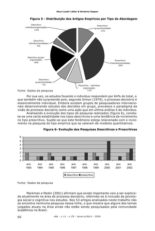 o&s - v.11 - n.29 - Janeiro/Abril - 200460
Mauri Leodir Löbler & Norberto Hoppen
Descritivo:
indivíduo/organização;
14%
Descritivo:
indivíduo/sociedade;
4%
Prescritivo:
grupo/sociedade
11%
Prescritivo:
Indivíduo/sociedade;
35%
Prescritivo: individuo/
organização;
11%
Descritivo:
grupo/sociedade;
7%
Descritivo:grupo/
organização;
18%
0
1
2
3
4
5
6
ano
1993
ano
1994
ano
1995
ano
1996
ano
1997
ano
1998
ano
1999
ano
2000
ano
2001
ano
2002
descritivo prescritivo
Por sua vez, os estudos focando o indivíduo respondem por 64% do total, o
que também não surpreende pois, segundo Simon (1979), o processo decisório é
essencialmente individual. Embora existam grupos de pesquisadores internacio-
nais desenvolvendo estudos das decisões em grupo, prevalece o paradigma da
visão do processo decisório como uma ação que em última análise é do indivíduo.
Analisando a evolução dos tipos de pesquisa realizados (figura 6), consta-
ta-se uma certa estabilidade nos tipos descritivos e uma tendência de incremento
no tipo prescritivo. Supõe-se que este fenômeno esteja relacionado com o incre-
mento na pesquisa do tipo empírica que se valeram de modelos quantitativos.
Markman e Medin (2001) afirmam que existe importante veio a ser explora-
do atualmente na área de processo decisório, referindo-se à inclusão da psicolo-
gia social e cognitiva nos estudos. Nos 53 artigos analisados neste trabalho não
se encontra nenhuma pesquisa nessa linha, o que mostra que alguns dos temas
julgados atuais na área ainda não estão sendo pesquisados pela comunidade
acadêmica no Brasil.
Figura 6- Evolução das Pesquisas Descritivas e Prescritivas
Fonte: Dados da pesquisa
Figura 5 - Distribuição dos Artigos Empíricos por Tipo de Abordagem
Fonte: Dados da pesquisa
 