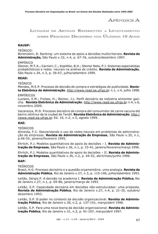 67o&s - v.11 - n.29 - Janeiro/Abril - 2004
Processo Decisório em Organizações no Brasil: um Exame dos Estudos Realizados entre 1993-2002
APÊNDICE A
LISTAGEM DE ARTIGOS REFERENTES A LEVANTAMENTO
SOBRE PROCESSO DECISÓRIO NOS ÚLTIMOS 10 ANOS
RAUSP:
TEÓRICO:
Borenstein, D. Ranking: um sistema de apoio a decisões multicriteriais. Revista de
Administração, São Paulo v.32, n.4, p. 67-76, outubro/dezembro 1997.
EMPÍRICO
Steiner, M.T.A.; Carnieri, C.; Kopittke, B.H.; Steiner Neto, P.J. Sistemas especialistas
probabilísticos e redes neurais na análise de crédito. Revista de Administração,
São Paulo v.34, n.3, p. 56-67, julho/setembro 1999.
READ:
TEÓRICO
Mendes, M.E.P. Processo de decisão de compra e estratégias de publicidade. Revis-
ta Eletrônica de Administração. http://www.read.ea.ufrgs.br. n.1, v.4, julho 1998.
EMPÍRICOS
Luciano, E.M.; Freitas, H.; Becker, J.L. Perfil decisório da indústria alimentar gaú-
cha. Revista Eletrônica de Administração. http://www.read.ea.ufrgs.br. n.4, v.6,
novembro 2000.
Vacarezza, M.D. Processo decisório de compra del consumidor de carne vacuna del
bairro céntrico de la ciudad de Tandil. Revista Eletrônica de Administração. http:/
/www.read.ea.ufrgs.br. Ed. 10, n.2, v.5, agosto 1999.
RAE:
TEÓRICOS
Almeida, F.C. Desvendando o uso de redes neurais em problemas de administra-
ção de empresas. Revista de Administração de Empresas, São Paulo v.35, n.1,
p.46-55, janeiro/fevereiro 1995.
Ehrlich, P.J. Modelos quantitativos de apoio às decisões – I. Revista de Adminis-
tração de Empresas, São Paulo v.36, n.1, p. 33-41, janeiro/fevereiro/março 1996.
Ehrlich, P.J. Modelos quantitativos de apoio às decisões – II. Revista de Adminis-
tração de Empresas, São Paulo v.36, n.2, p. 44-52, abril/maio/junho 1996.
RAP:
TEÓRICOS
Brasil, H.G. Processo decisório e a questão orçamentária: uma analogia. Revista de
Administração Pública, Rio de Janeiro v.27, n.3, p. 115-146, julho/setembro 1993.
Leitão, Sérgio P. A decisão na academia I. Revista de Administração Pública, Rio
de Janeiro v.27, n.1, p. 69-86, janeiro/março de 1993.
Leitão, S.P. Capacidade decisória em decisões não-estruturadas: uma proposta.
Revista de Administração Pública, Rio de Janeiro v.27, n.4, p. 21-35, outubro/
dezembro 1993.
Leitão, S.P. O poder no contexto da decisão organizacional. Revista de Adminis-
tração Pública, Rio de Janeiro v.30, n.2, p. 137-151, março/abril 1996.
Leitão, S.P. Para uma nova teoria da decisão organizacional. Revista de Adminis-
tração Pública, Rio de Janeiro v.31, n.2, p. 91-107, março/abril 1997.
 