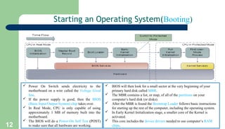 12
Starting an Operating System(Booting)
 Power On Switch sends electricity to the
motherboard on a wire called the Voltage Good
line.
 If the power supply is good, then the BIOS
(Basic Input/Output System) chip takes over.
 In Real Mode, CPU is only capable of using
approximately 1 MB of memory built into the
motherboard.
 The BIOS will do a Power-On Self Test (POST)
to make sure that all hardware are working.
 BIOS will then look for a small sector at the very beginning of your
primary hard disk called MBR.
 The MBR contains a list, or map, of all of the partitions on your
computer‘s hard disk (or disks).
 After the MBR is found the Bootstrap Loader follows basic instructions
for starting up the rest of the computer, including the operating system.
 In Early Kernel Initialization stage, a smaller core of the Kernel is
activated.
 This core includes the device drivers needed to use computer‘s RAM
chips.
 