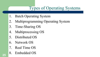 25
Types of Operating Systems
1. Batch Operating System
2. Multiprogramming Operating System
3. Time-Sharing OS
4. Multiprocessing OS
5. Distributed OS
6. Network OS
7. Real Time OS
8. Embedded OS
 
