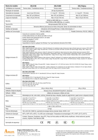 Nome do modelo                                               OS-2140                                                    OS-2140D                                                  OS-214plus
 -2240Método de Impressão                Térmico direto / Transferência térmica                                         Térmico direto                              Térmico direto / Transferência térmica
 Resolução de impressão                                                                                            203 dpi (8 pontos/mm)
 Velocidade de impressão                             Up to 4 ips (102 mm/s)                                      2 - 4 ips (51      102 mm/s)                                2 - 3 ips (51      76 mm/s)
 Comprimento da impressão                           Max 100” pol (2540mm)                                         Max 100” pol (2540mm)                                       Max 43” pol (1092mm)
 Largura de impressão                                Max 4,16 pol (105 mm)                                        Max 4,16 pol (105 mm)                                      Max 4,16 pol (105 mm)

 Memória                                                                                                DRAM de 8MB (6MB disp. p/ o usuário)
                                                                                                      Flash ROM de 4MB (2MB disp. p/ o usuário)
 Tipo de CPU                                                                                               Microprocessador RISC de 32 bits
 Sensores                                                               Sensores reflexivos para lacuna da mídia e linha preta, Sensor de extremidade do ribbon
 Interface de Operação                                                                        Indicadores LED (Energia/Pronta)x 2, Botão (Alimentação) x 1
 Interface de Comunicação                                                                     RS-232, USB(2.0)                                                    Paralelo Centronicos, RS-232, USB(2.0)
                                       Conjuntos de caracteres internos padrão
                                       5 fontes alfanuméricas com alturas de 0,049 a 0,23 pol
 Fontes                                Fontes internas são expansíveis até 24 x 24 vezes
                                       Rotação 4 direções 0° a 270° ,
                                       Fontes Soft carregáveis
                                       Capacidade de imprimir qualquer font Window True Type facilmente (Somente OS-2140D)

                                       OS-2140 & OS-2140D:
                                       PPLA: Código39 (padão/com dígito checksum), Código 93 Interleaved 2 of 5 (padrão/com dígito checksum/com dígito verificador legível para humanos), EAN-8, EAN-13,
                                       UPC-A, UPC-E, Postnet, Codabar, Código 128 subset A/B/C, UCC/EAN-128, UCC/EAN-128 K-Mart, UCC/EAN-128, Random Weight, Plessey, HBIC, Telepen, FIM,
                                       UPC2, UPC5, GS1 Data Bar
                                       PPLB: Código39 (padão/com dígito checksum), Código 93, Interleaved 2 of 5 (padrão/com dígito checksum/com dígito verificador legível para humanos), EAN-8
                                       (padrão/adição 2 digitos/adição 5 digitos), EAN-13(padrão/adição 2 digitos/adição 5 digitos), UPC-A(padrão/adição 2 digitos/adição 5 digitos), UPC-E (padrão/adição 2
                                       digitos/adição 5 digitos), Posnet, Codabar, Código 128 subset A/B/C , Código 128 UCC, Código 128 auto, German, Postcode, Matrix 2 de 5, UCC/EAN 128, UPC
                                       Interleaved 2 de 5, Barra de dados GS1
 Códigos de barras 1D                  PPLZ (X-2000V Zip Only): Código39 (padão/com dígito checksum), Código 93, Interleaved 2 of 5 (padrão/com dígito checksum/com dígito verificador legível para
                                       humanos), EAN-8, EAN-13, UPC-A, UPC-E, Postnet, Codabar, Código 128 subset A/B/C, Código 128 Auto, UPC/EAN-Extension, Plessey, Industrial 2 of 5, Standard 2
                                       of 5, Logmars, MSI, Code 11

                                       OS-214plus:
                                       PPLA: Código39, Código 93, Código 128 subset A/B/C , Codabar, Interleaved 2 of 5 , UP C A/E/2 and 5 add-on, EAN-13/8, UCC/EAN-128, Postnet, Plessey, random
                                       weight, , HBIC, Telepen, FIM,
                                       PPLB: Código39, Código 93, Código 128 subset A/B/C , Codabar, Interleaved 2 of 5, Interleaved 2 of 5 com digito checksum, Interleaved 2 of 5 com dígito verificador
                                       legível para humanos, Matrix 2 de 5, UP C A/E/2 and 5 add-on, EAN-13/8, Código 128 UCC, UCC/EAN, Postnet


                                       OS-2140 & OS-2140D:
                                       PPLA/PPLB/PPLZ: MaxiCode, PDF 417, Data Matrix(ECC 200 only), Código QR, Código Composite
 Códigos de barras 2D                  OS-214plus:
                                       PPLA: MaxiCode, PDF 417, Data Matrix(ECC 200 only), Código QR, Código Composite
                                       PPLB: MaxiCode, PDF 417, Código QR, Código Composite

                                       OS-2140 & OS-2140D:
                                       PPLA/PPLB: PCX, BMP, IMG, HEX, GDI, Binary raster(PPLB Only)
 Gráfico                               PPLZ: PCX, BMP, IMG, HEX and GDI
                                       PPLB: PCX, Binary raster, GDI

 Emulação                                                                                      PPLA / PPLB / PPLZ                                                                   PPLA / PPLB
 Softwares -Edição de etiqueta                                                                     Windows Driver (Win2000/XP/Vista/Win7), Bartender
 Software - Utilitário                                                                                   Utilitário da impressora ,Utilitário de fonte
 Tipo de mídia                         Alimentação por rolo, corte matriz, contínua, dobrada tipo leque, etiquetas, tíquete em papel térmico, papel comum e etiqueta de tecido
                                       Largura Max: 4,13 pol (105 mm )                                 Largura Max: 4,3 pol (108mm )                             Largura Max: 4,13 pol (105 mm )
                                       Largura Min:1” pol (25.4 mm)                                    Largura Min:1” pol (25.4 mm)                              Largura Min:1” pol (25.4 mm)
 Mídia                                 Espessura 0,0025 pol a 0,01 pol (0,0635 mm a 0,254 mm)          Espessura 0,0025 pol a 0,01 pol (0,0635 mm a 0,254 mm)    Espessura 0,0025 pol a 0,01 pol (0,0635 mm a 0,254 mm)
                                       Max Diam. Ext. 4.3 pol (109mm)                                  Max Diam. Ext. 4.3 pol (109mm)                            Max Diam. Ext. 4.3 pol (109mm)
                                       Largura do Diam.Int.0.5pol (12.7 mm)/ 1pol (25,4 mm)            Largura do Diam.Int.0.5pol (12.7 mm)/ 1pol (25,4 mm)      Largura do Diam.Int.0.5pol (12.7 mm)/ 1pol (25,4 mm)

 Tamanho                                                                                                  L186 x C165 x A278 mm
 Peso                                                                                                     2,0 kgs
 Fonte de Alimentação                  100 a 240 VAC, 50/60 Hz, suprimento de energia interna universal, Saída: 24VDC, 2.4V
 Ambiente de Operação                  40ºF a 104ºF (4ºC a 40ºC) / 10 a 90% sem condensação / Temperatura de armazenagem -4ºF a 140ºF (-20 ºC a 60 ºC)
                                       Cortador, Dispenser, Empilhador, placa RTC, Placa de fonte asiática de 4MB (chinês simplificado, chinês tradicional, japonês,
 Itens Opcionais
                                       coreano), ArgoKee, Flash Memória 2MB

 Aprovação de segurança




                         Argox Information Co., Ltd
                         7F, No 126, Lane 235, Pao-Chiao Rd., Hsin Tien,                                                     * This data sheet is for informational purposes only. Argox makes no warranties, expressed
                         Taipei, Taiwan, R.O.C.                                                                              or implied in this summary. Specifications are subject to change without notice.
                         Tel: +886-2-8912-1121 Fax: +886-2-8912-1124                                                         All trademarks are the property of their respective owners. More specific information, please
www.argox.com            Copyright © 2010. Argox Information Co. Ltd., All Rights Reserved.                                  refer to user’s manual.
 