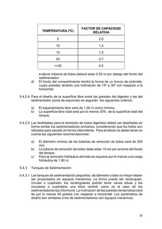30
a altura máxima de lodos deberá estar 0,50 m por debajo del fondo del
sedimentador.
d) El fondo del compartimiento tendrá la forma de un tronco de pirámide,
cuyas paredes tendrán una inclinación de 15º a 30º con respecto a la
horizontal.
5.4.2.4 Para el diseño de la superficie libre entre las paredes del digestor y las del
sedimentador (zona de espumas) se seguirán los siguientes criterios:
a) El espaciamiento libre será de 1,00 m como mínimo.
b) La superficie libre total será por lo menos 30% de la superficie total del
tanque.
5.4.2.5 Las facilidades para la remoción de lodos digeridos deben ser diseñadas en
forma similar los sedimentadores primarios, considerando que los lodos son
retirados para secado en forma intermitente. Para el efecto se deben tener en
cuenta las siguientes recomendaciones:
a) El diámetro mínimo de las tuberías de remoción de lodos será de 200
mm.
b) La tubería de remoción de lodos debe estar 15 cm por encima del fondo
del tanque.
c) Para la remoción hidráulica del lodo se requiere por lo menos una carga
hidráulica de 1,80 m.
5.4.3 Tanques de Sedimentación
5.4.3.1 Los tanques de sedimentación pequeños, de diámetro o lado no mayor deben
ser proyectados sin equipos mecánicos. La forma puede ser rectangular,
circular o cuadrado; los rectangulares podrán tener varias tolvas y los
circulares o cuadrados una tolva central, como es el caso de los
sedimentadores tipo Dormund. La inclinación de las paredes de las tolvas será
de por lo menos 60 grados con respecto a horizontal. Los parámetros de
diseño son similares a los de sedimentadores con equipos mecánicos.
TEMPERATURA (ºC)
FACTOR DE CAPACIDAD
RELATIVA
5 2,0
10 1,4
15 1,0
20 0,7
=25 0,5
 