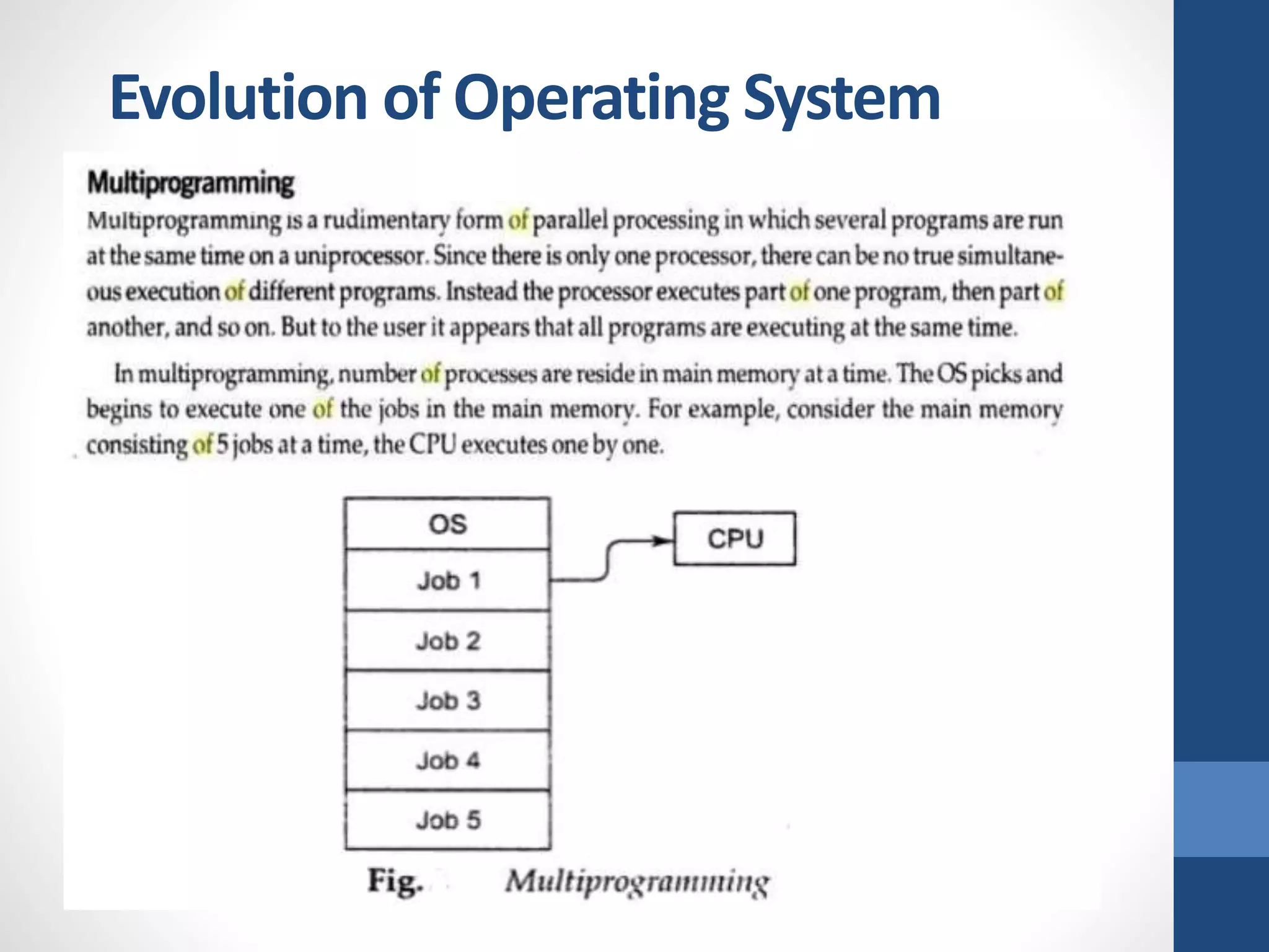 Evolution of Operating System
 