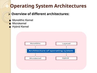 Operating system(OS) presentation FOR EDUCATION PURPOSE | PPTX
