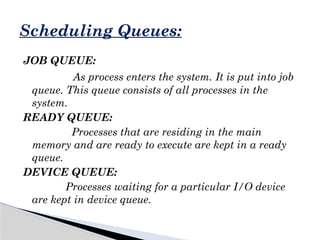 Operating System___Scheduling topic.pptx