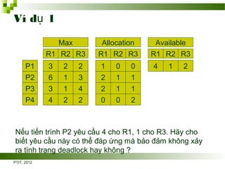 Os 4 - deadlock | PPT