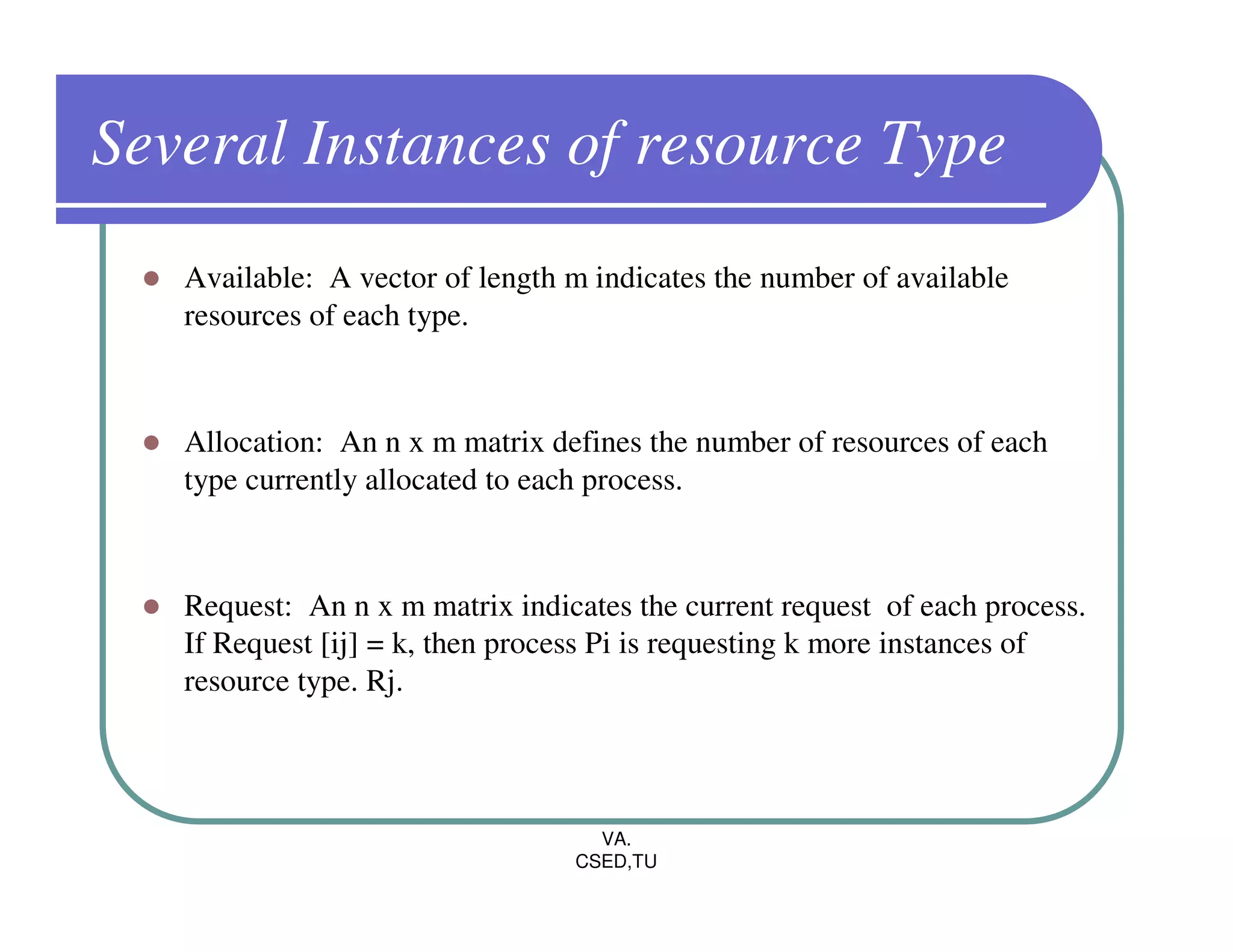 Several Instances of resource Type
   Available: A vector of length m indicates the number of available
   resources of each type.



   Allocation: An n x m matrix defines the number of resources of each
   type currently allocated to each process.



   Request: An n x m matrix indicates the current request of each process.
   If Request [ij] = k, then process Pi is requesting k more instances of
   resource type. Rj.



                                   VA.
                                 CSED,TU
 