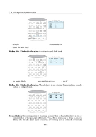 7.3 Directories
7.3 Directories
Directories
Single-Level Directory Systems
All ﬁles are contained in the same directory
Root directory
A A B C
Fig. 6-7. A single-level directory system containing four files,
owned by three different people, A, B, and C.
- contains 4 ﬁles
- owned by 3 diﬀerent people, A, B, and
C
Limitations
- name collision
- ﬁle searching
Often used on simple embedded devices, such as telephone, digital cameras...
Directories
Two-level Directory Systems
A separate directory for each user
Files
User
directory
A A
A B
B
C
CC C
Root directory
Fig. 6-8. A two-level directory system. The letters indicate the
owners of the directories and files.
Limitation: hard to access others ﬁles
Directories
Hierarchical Directory Systems
User
directory
User subdirectories
C C
C
C C
C
B
B
A
A
B
B
C C
C
B
Root directory
User file
Fig. 6-9. A hierarchical directory system.
116
 