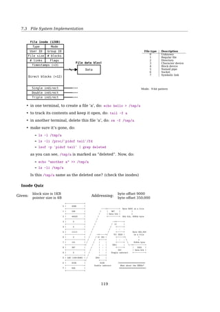 7.4 File System Implementation
partition starts with a boot block, even if it does not contain a bootable operating
system. Besides, it might contain one in the future, so reserving a boot block is a
good idea anyway [19, Sec 4.3.1, File System Layout].
The superblock is read into memory when the computer is booted or the ﬁle system is
ﬁrst touched.
On-Disk Information Structure
Boot control block a MBR copy
UFS: Boot block
NTFS: Partition boot sector
Volume control block Contains volume details
number of blocks size of blocks
free-block count free-block pointers
free FCB count free FCB pointers
UFS: Superblock
NTFS: Master File Table
Directory structure Organizes the ﬁles FCB, File control block, contains ﬁle details (meta-
data).
UFS: I-node
NTFS: Stored in MFT using a relatiional database structure, with one row per ﬁle
Each File-System Has a Superblock
Superblock
Keeps information about the ﬁle system
• Type — ext2, ext3, ext4...
• Size
• Status — how it’s mounted, free blocks, free inodes, ...
• Information about other metadata structures
# dumpe2fs /dev/sda1 | grep -i superblock
7.4.2 Implementing Files
Implementing Files
Contiguous Allocation
118
 