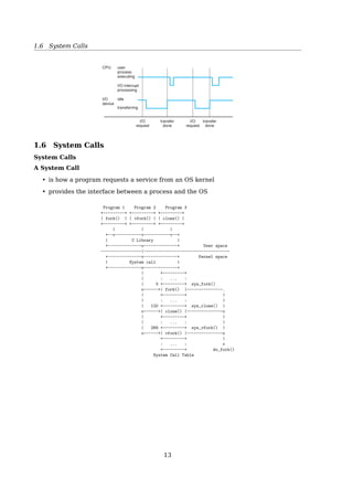 1.5 Interrupt
Intel x86 Bootstrapping
1. BIOS (0xfffffff0)
« POST « HW init « Find a boot device (FD,CD,HD...) « Copy sector zero (MBR) to RAM
(0x00007c00)
2. MBR – the ﬁrst 512 bytes, contains
• Small code (< 446 Bytes), e.g. GRUB stage 1, for loading GRUB stage 2
• the primary partition table (= 64 Bytes)
• its job is to load the second-stage boot loader.
3. GRUB stage 2 — load the OS kernel into RAM
4. startup
5. init — the ﬁrst user-space program
|<-------------Master Boot Record (512 Bytes)------------>|
0 439 443 445 509 511
+----//-----+----------+------+------//---------+---------+
| code area | disk-sig | null | partition table | MBR-sig |
| 440 | 4 | 2 | 16x4=64 | 0xAA55 |
+----//-----+----------+------+------//---------+---------+
$ sudo hd -n512 /dev/sda
1.5 Interrupt
Why Interrupt?
While a process is reading a disk ﬁle, can we do...
while(!done_reading_a_file())
{
let_CPU_wait();
// or...
lend_CPU_to_others();
}
operate_on_the_file();
Modern OS are Interrupt Driven
HW INT by sending a signal to CPU
SW INT by executing a system call
Trap (exception) is a software-generated INT coursed by an error or by a speciﬁc request
from an user program
Interrupt vector is an array of pointers pointing to the memory addresses of interrupt
handlers. This array is indexed by a unique device number
$ less /proc/devices
$ less /proc/interrupts
13
 