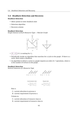5.3 Deadlock Modeling
Four Conditions For Deadlocks
Mutual exclusion condition each resource can only be assigned to one process or is
available
Hold and wait condition process holding resources can request additional
No preemption condition previously granted resources cannot forcibly taken away
Circular wait condition
• must be a circular chain of 2 or more processes
• each is waiting for resource held by next member of the chain
Four Conditions For Deadlocks
Unlocking a deadlock is to answer 4 questions:
1. Can a resource be assigned to more than one process at once?
2. Can a process hold a resource and ask for another?
3. can resources be preempted?
4. Can circular waits exits?
5.3 Deadlock Modeling
Resource-Allocation Graph
(a) (b) (c)
T U
D
C
S
B
A
R
Fig. 3-3. Resource allocation graphs. (a) Holding a resource.
(b) Requesting a resource. (c) Deadlock.
has wants
Strategies for dealing with Deadlocks
1. detection and recovery
2. dynamic avoidance — careful resource allocation
3. prevention — negating one of the four necessary conditions
4. just ignore the problem altogether
65
 