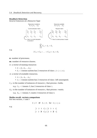 5.4 Deadlock Detection and Recovery
Resource-Allocation Graph
• The right graph has deadlock
Resource-Allocation Graph
Basic facts:
• No cycles « no deadlock
• If graph contains a cycle «
– if only one instance per resource type, then deadlock
– if several instances per resource type, possibility of
deadlock
5.4 Deadlock Detection and Recovery
Deadlock Detection
• Allow system to enter deadlock state
• Detection algorithm
• Recovery scheme
Deadlock Detection
Single Instance of Each Resource Type — Wait-for Graph
• Pi → Pj if Pi is waiting for Pj;
66
 