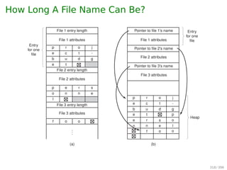 Implementing Directories
(a)
games
mail
news
work
attributes
attributes
attributes
attributes
Data structure
containing the
attributes
(b)
games
mail
news
work
Fig. 6-16. (a) A simple directory containing fixed-size entries with
the disk addresses and attributes in the directory entry. (b) A direc-
tory in which each entry just refers to an i-node.
(a) A simple directory (Windows)
▶ ﬁxed size entries
▶ disk addresses and attributes in directory entry
(b) Directory in which each entry just refers to an i-node
(UNIX)
317 / 397
 
