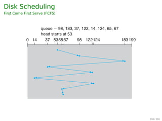 Uniform Interfacing for Device Drivers
Operating system Operating system
Disk driver Printer driver Keyboard driver Disk driver Printer driver Keyboard driver
(a) (b)
Fig. 5-13. (a) Without a standard driver interface. (b) With a stan-
dard driver interface.
385 / 397
 