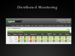 Distributed Monitoring 