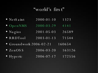 “world's first” NetSaint 2000-01-10 1323 OpenNMS 2000-03-29 4141 Nagios 2001-05-03 26589 RRDTool 2003-01-13 71544 Groundwork 2006-02-21 160654 ZenOSS 2006-03-20 163126 Hyperic 2006-07-17 172556 