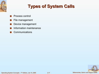 Types of System Calls Process control File management Device management Information maintenance Communications 